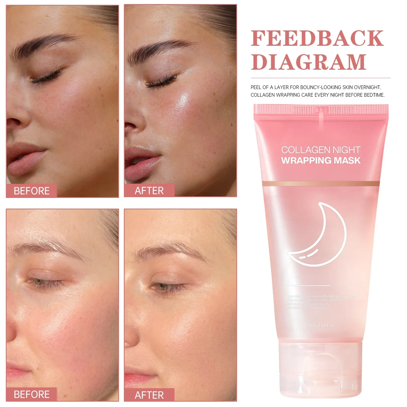 Kollagen-Nachtwickelmaske 75 m – Sleeping Pack Overnight Bewertung und Preis
