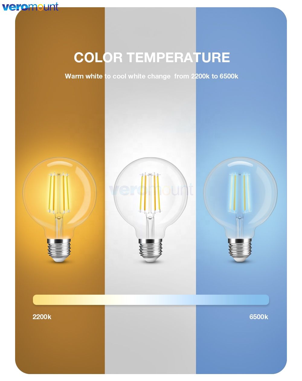 Zigbee led birne licht e27 220 – Philips Bulb Hue Bewertung und Preis